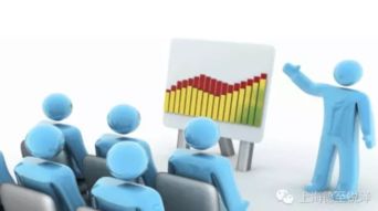 南京德锐企业管理咨询 以专业教育咨询服务赋能组织人才发展